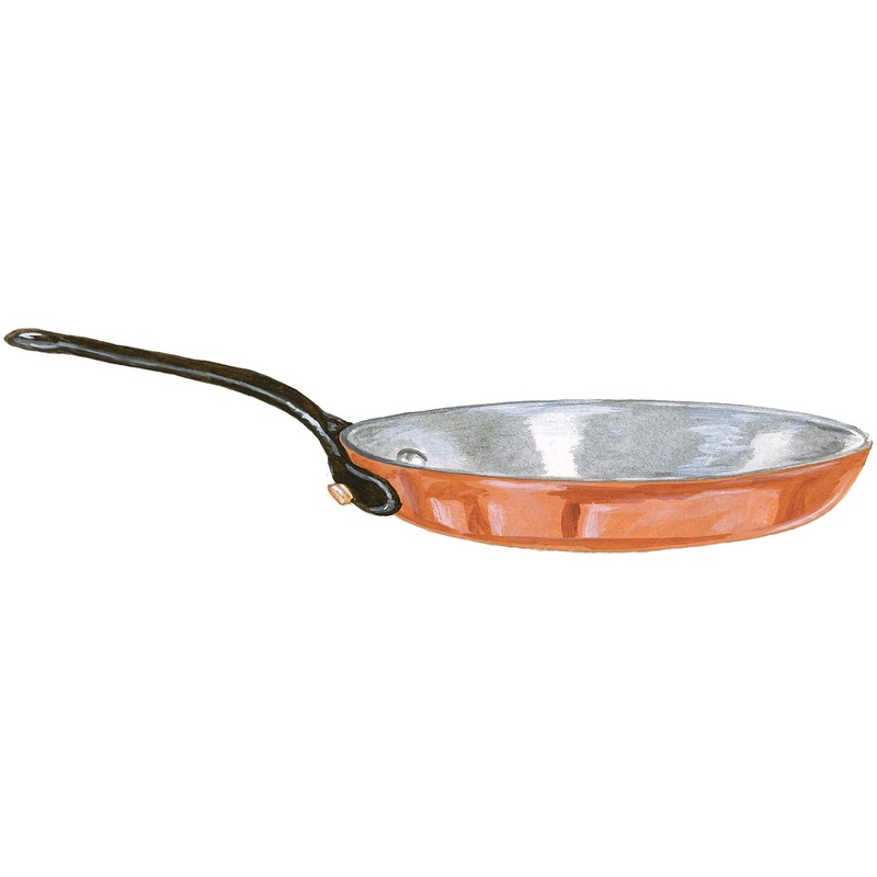 11.5″ Copper Fry Pan