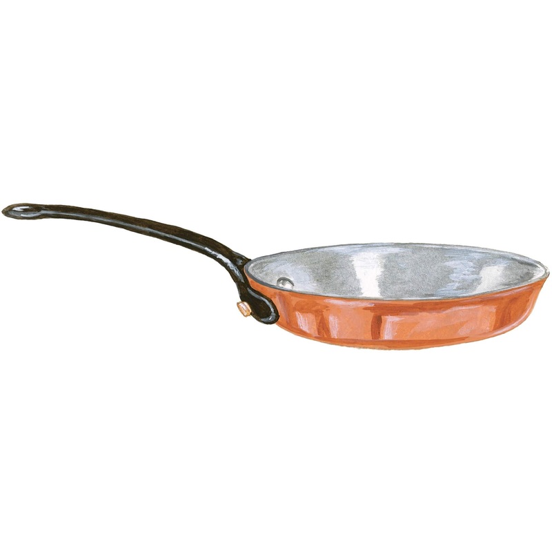9″ Copper Fry Pan
